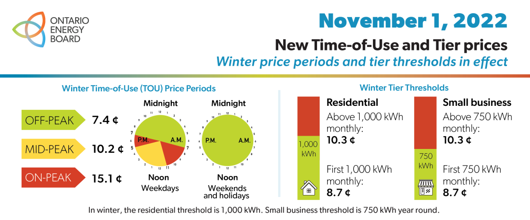 November 1, 2022 TOU and Tiered Electricity Prices