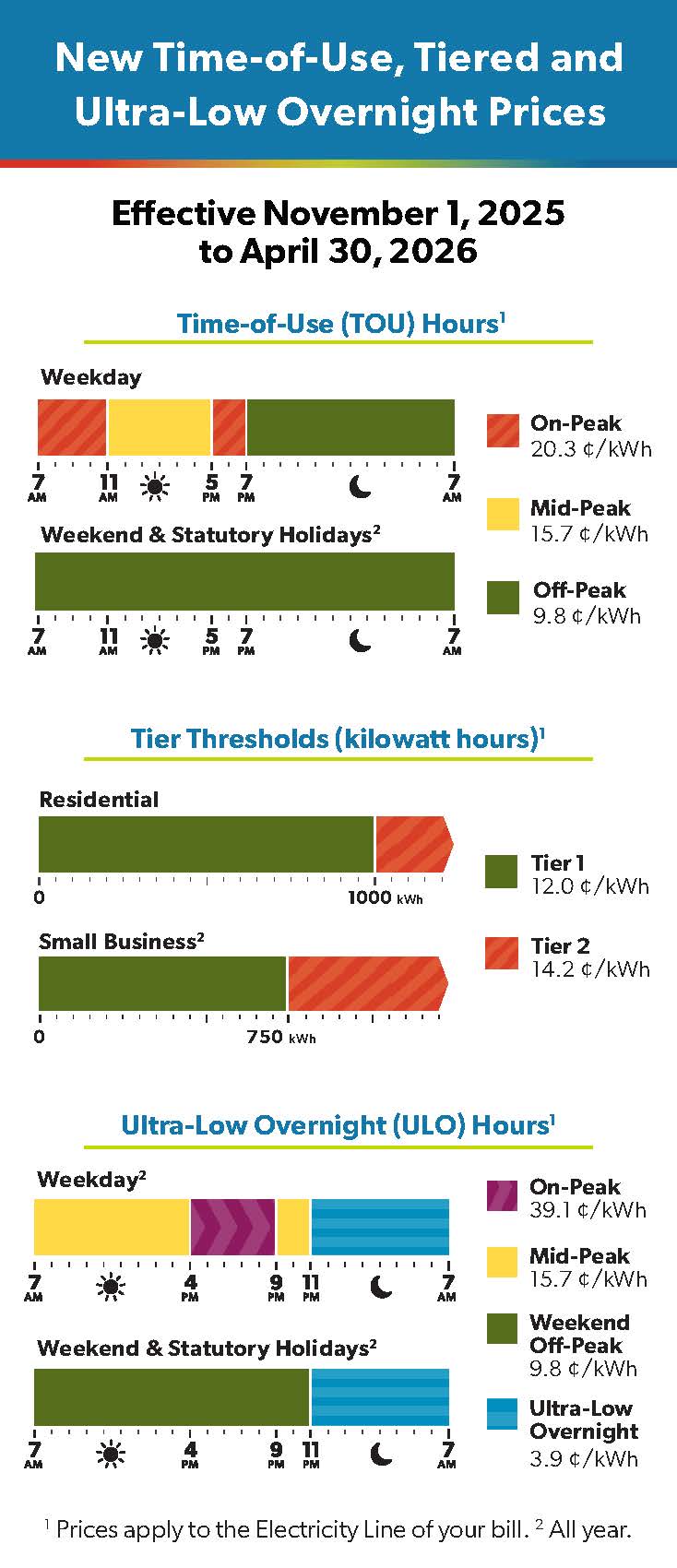 rpp-bill-insert-Nov2025-20251017_Page_1