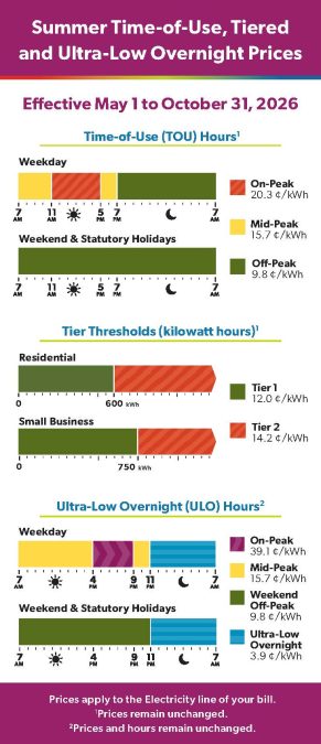 May 1, 2026 Summer Electricity Pricing